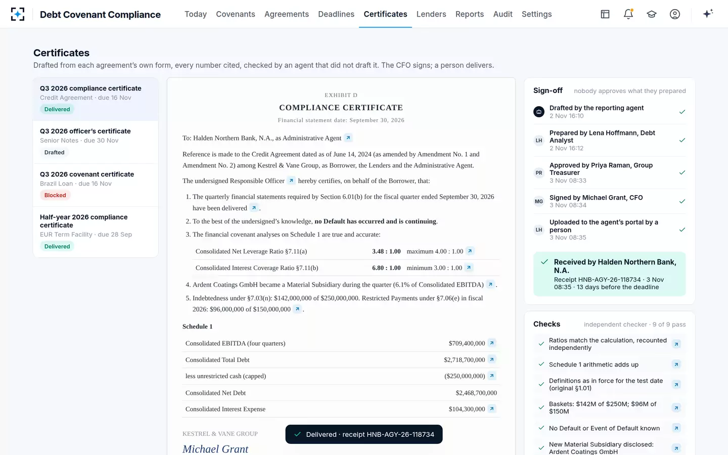 Debt Covenant Compliance — Certificate, signed and delivered