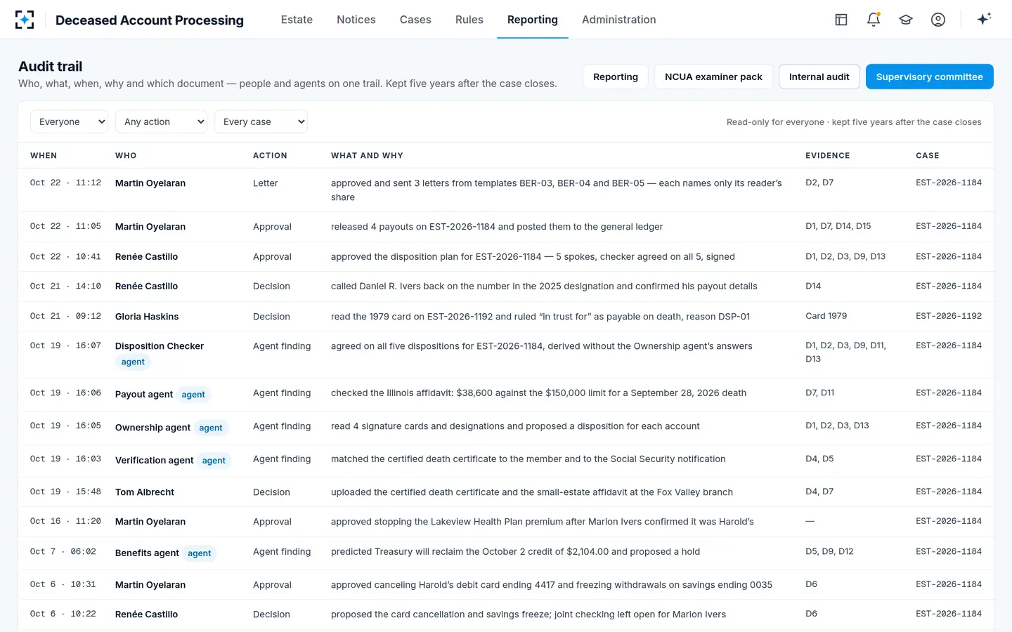 Deceased Account Processing — Audit trail and examiner pack