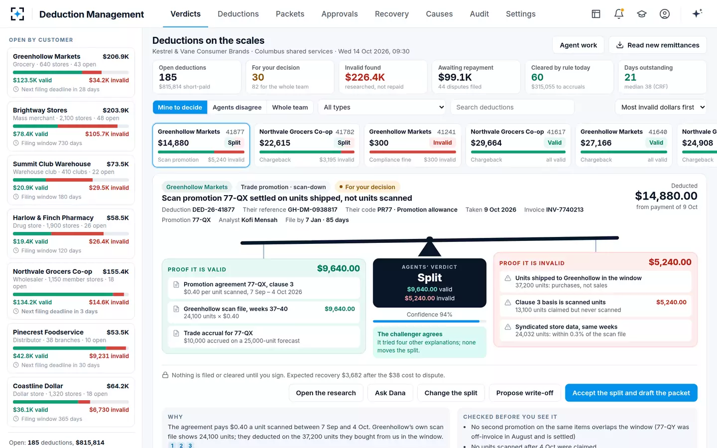 Deduction Management — Deductions on the scales