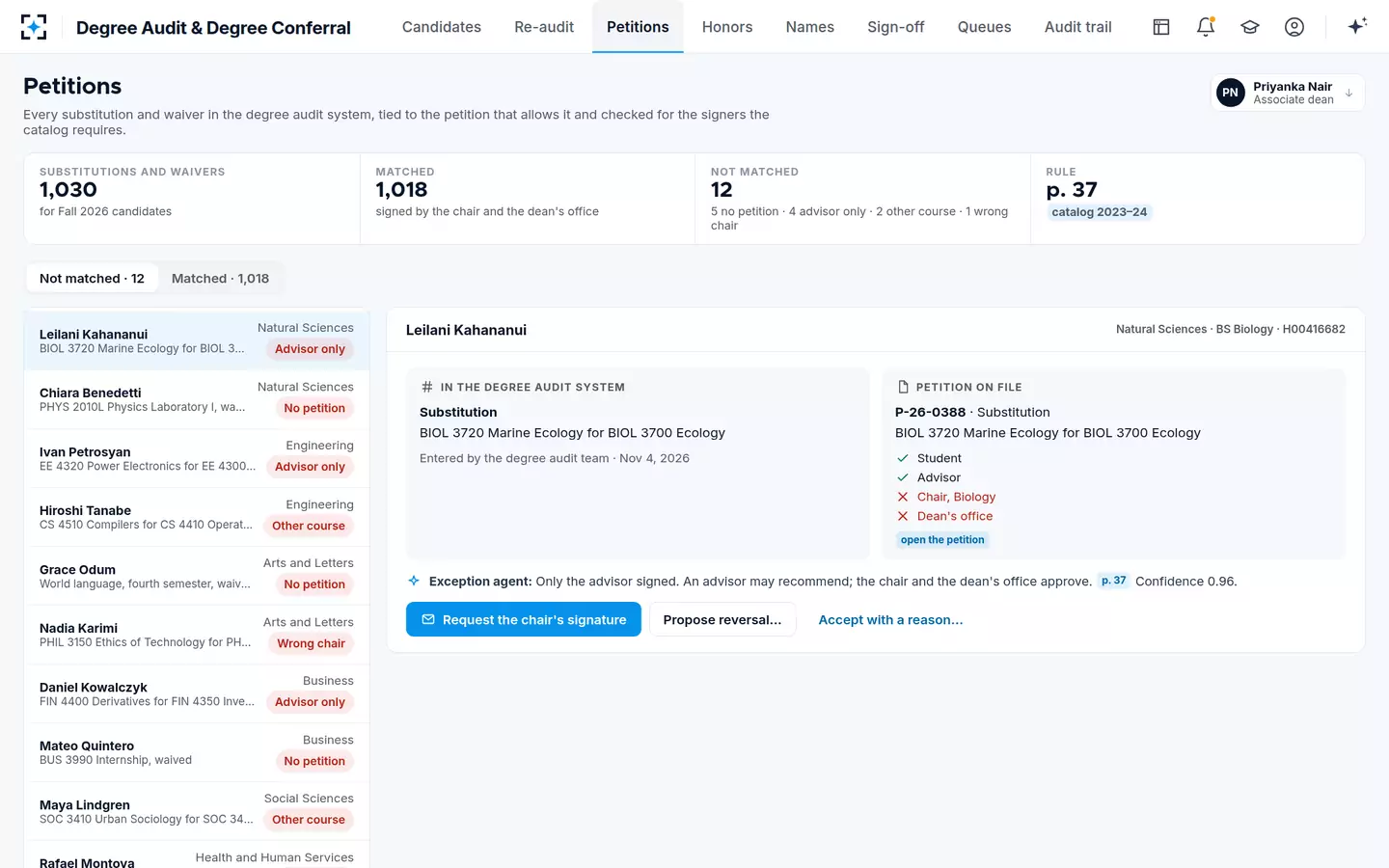Degree Audit & Degree Conferral — Every substitution and waiver tied to a petition with the signers the catalog requires