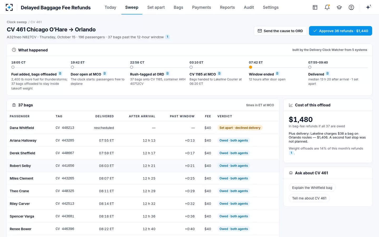 Delayed Baggage Fee Refunds — The flight story