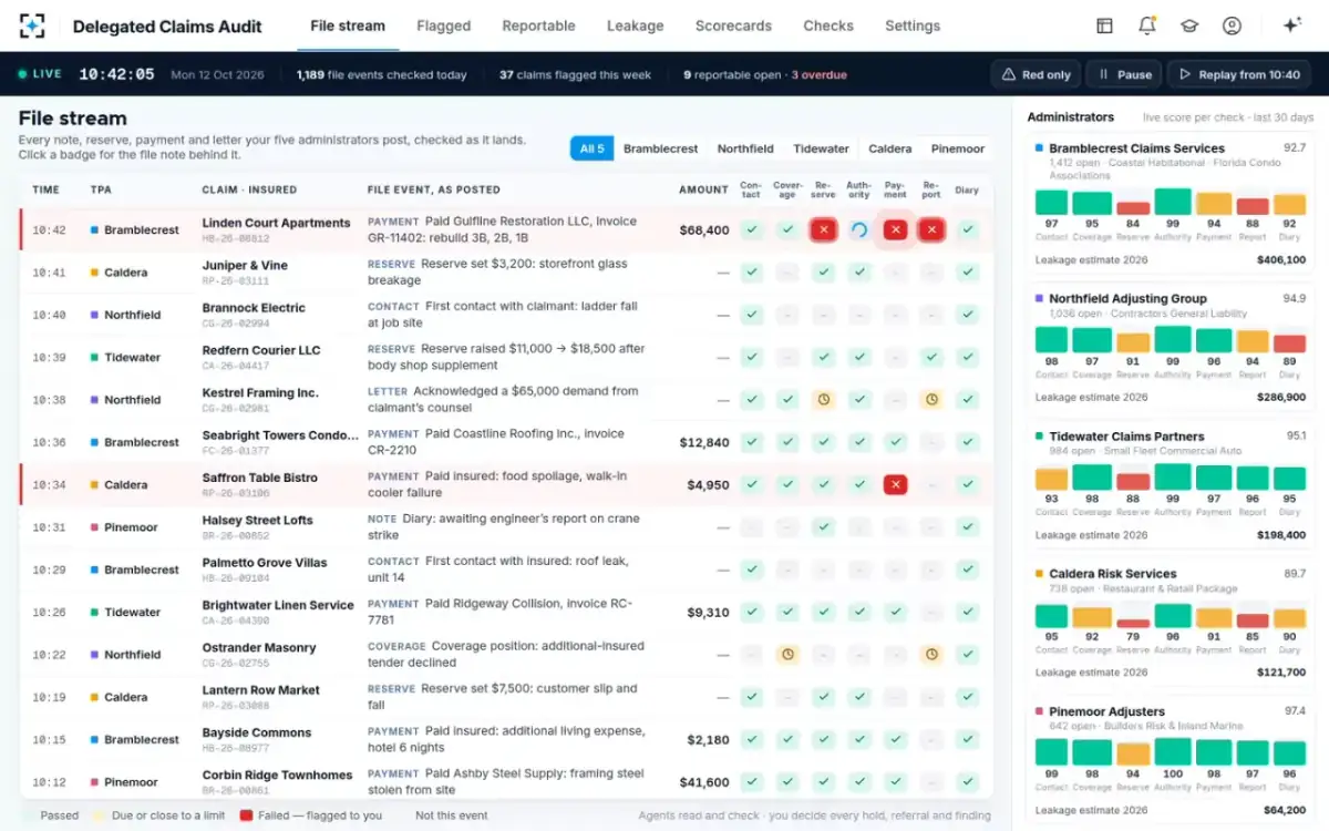 Delegated Claims Audit — Checks as the event lands