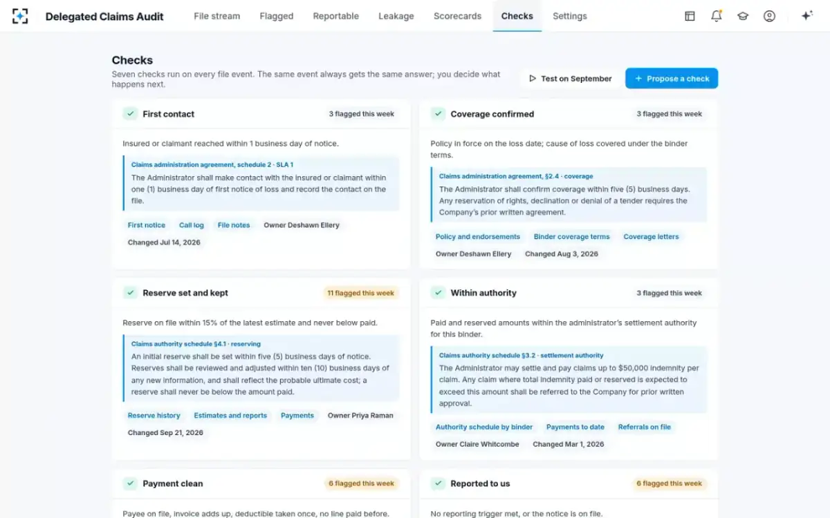 Delegated Claims Audit — The seven checks