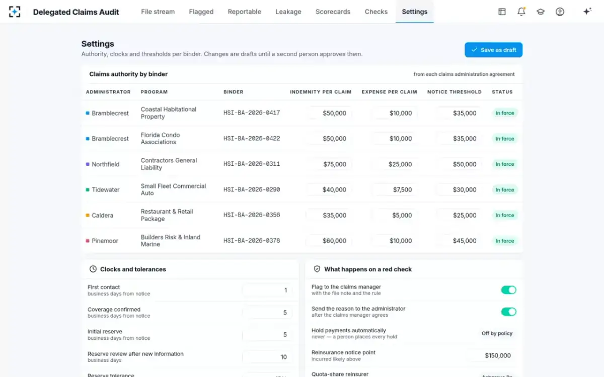 Delegated Claims Audit — Authority and clocks