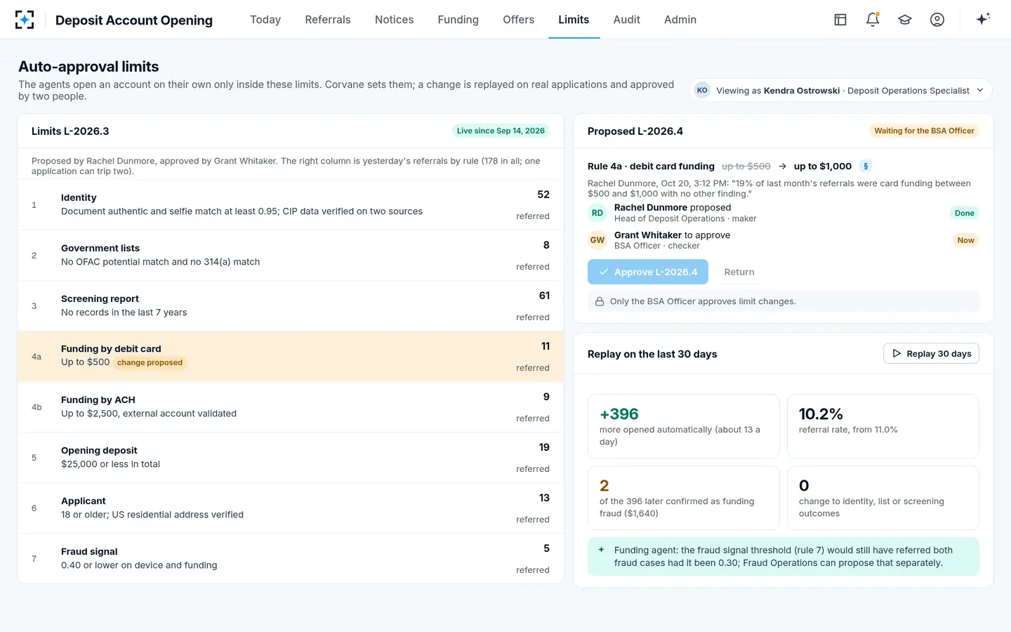 Deposit Account Opening — Auto-approval limits