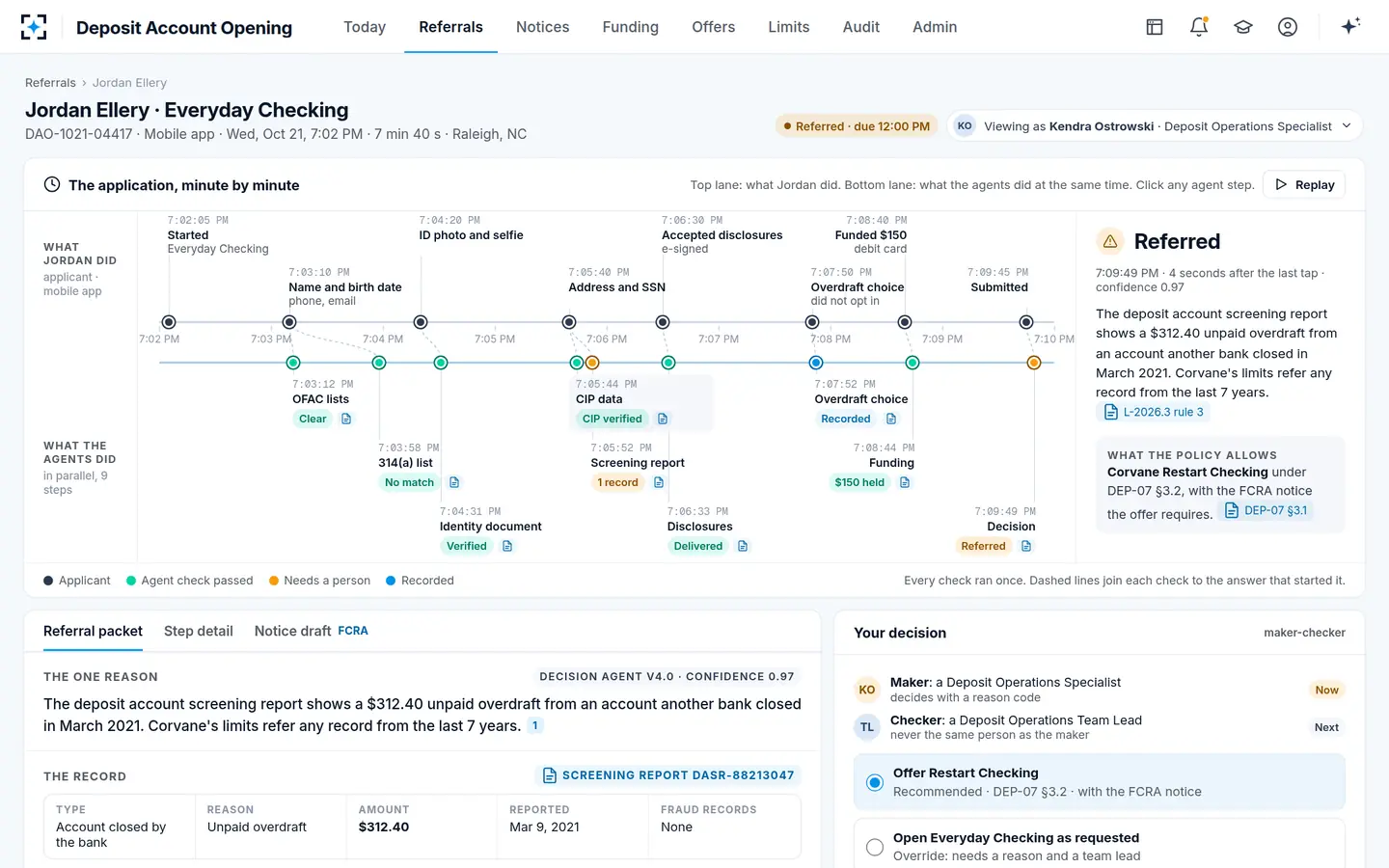 Deposit Account Opening — The application timeline