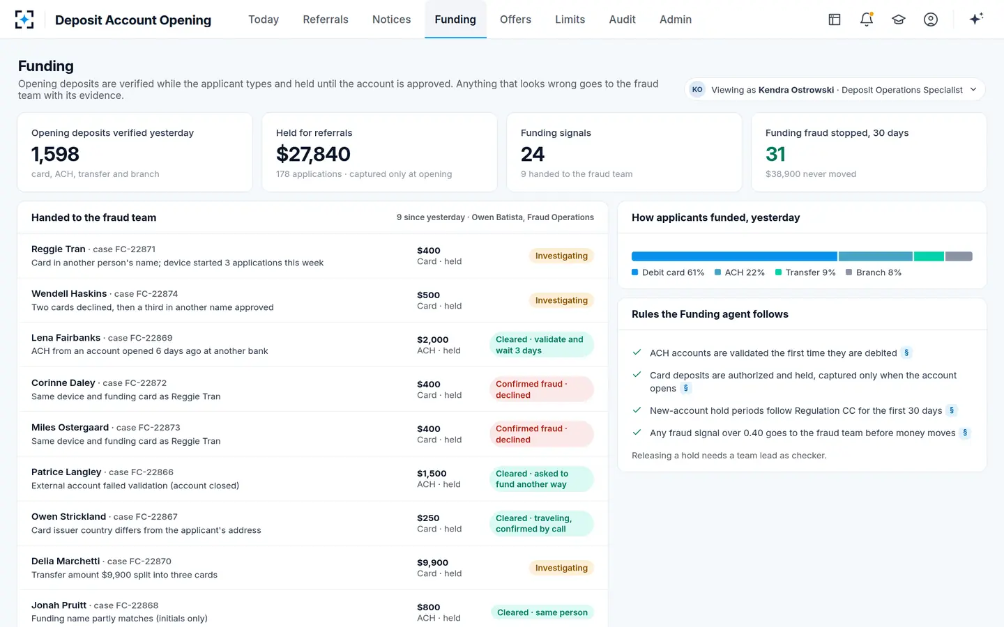 Deposit Account Opening — Funding and new account fraud