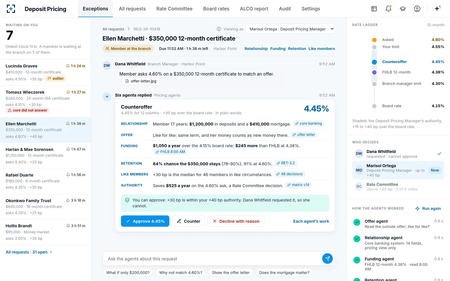 Deposit Pricing — The counteroffer thread