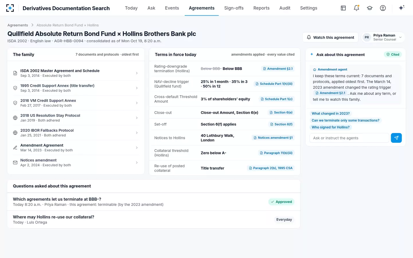 Derivatives Documentation Search — One agreement family
