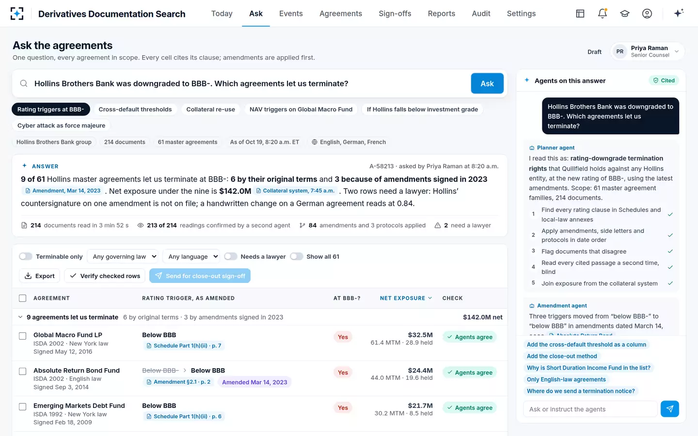 Derivatives Documentation Search — The estate-wide answer