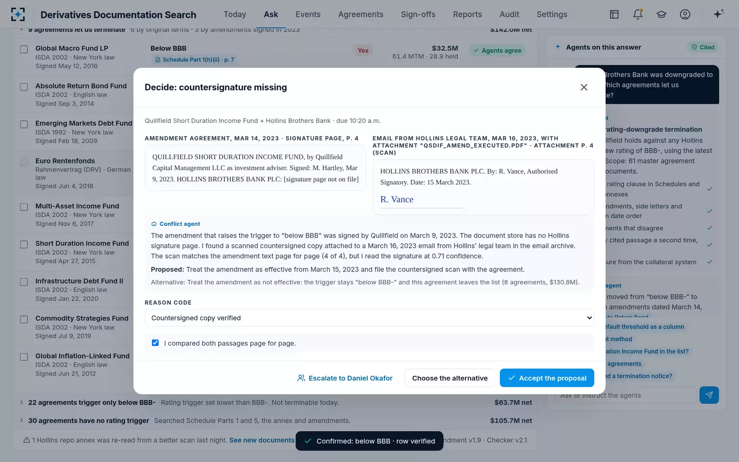 Derivatives Documentation Search — Documents that disagree
