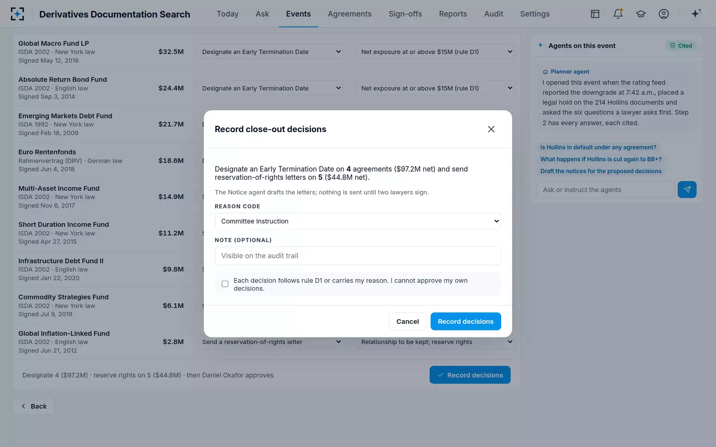Derivatives Documentation Search — Close-out decisions