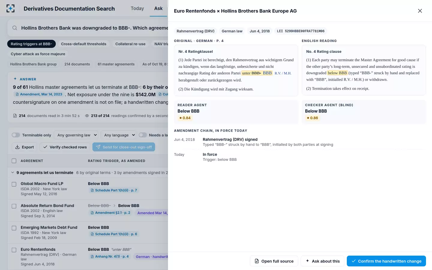 Derivatives Documentation Search — Original beside English