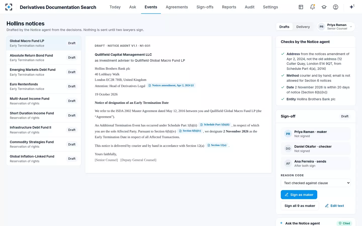 Derivatives Documentation Search — Close-out notices