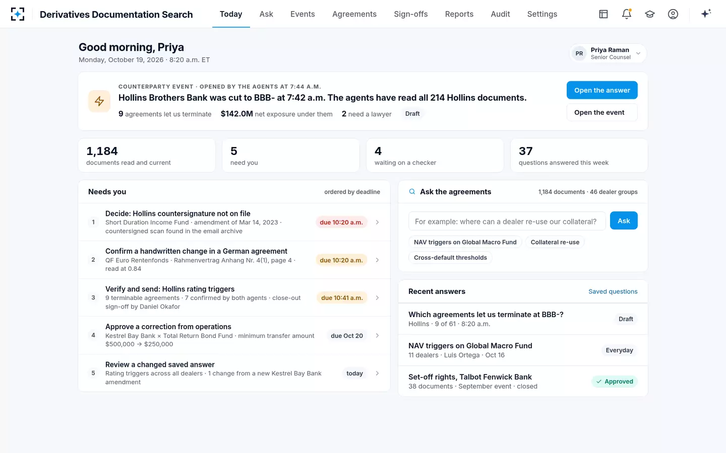 Derivatives Documentation Search — Today