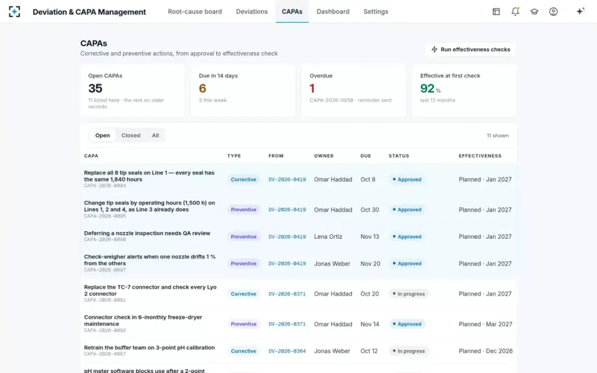 Deviation & CAPA Management — CAPAs