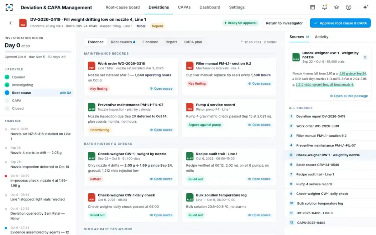 Deviation & CAPA Management — The evidence board