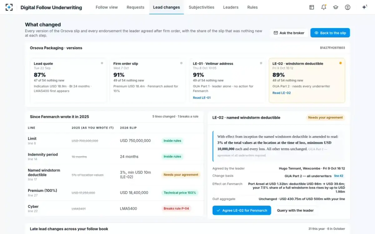 Digital Follow Underwriting — What changed