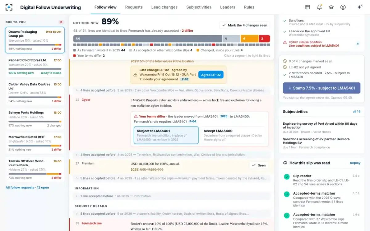 Digital Follow Underwriting — Where your terms differ