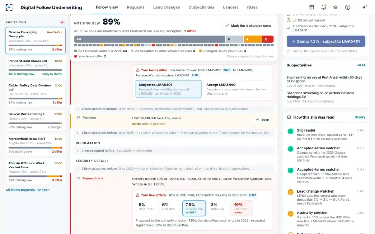 Digital Follow Underwriting — Choosing the line