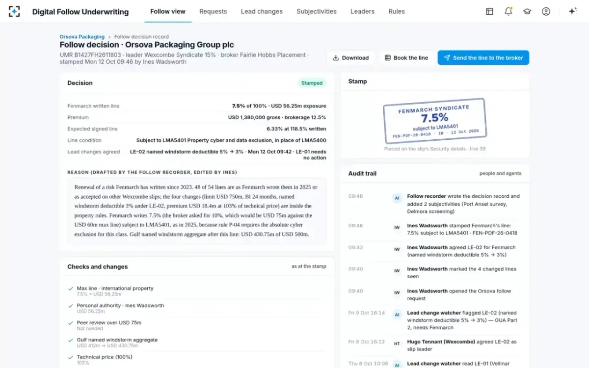Digital Follow Underwriting — The decision record