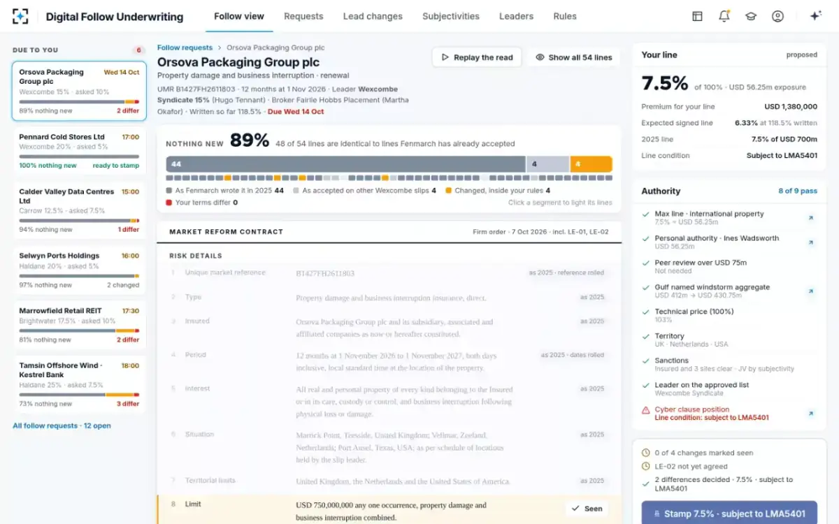 Digital Follow Underwriting — The read, replayed
