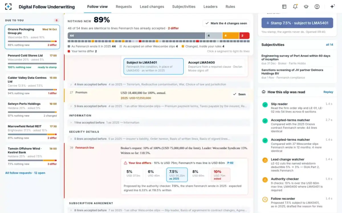 Digital Follow Underwriting — How this slip was read