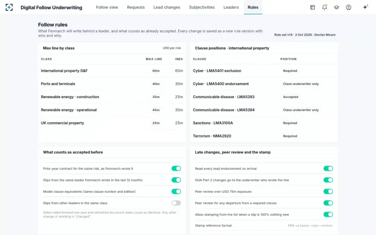 Digital Follow Underwriting — Follow rules