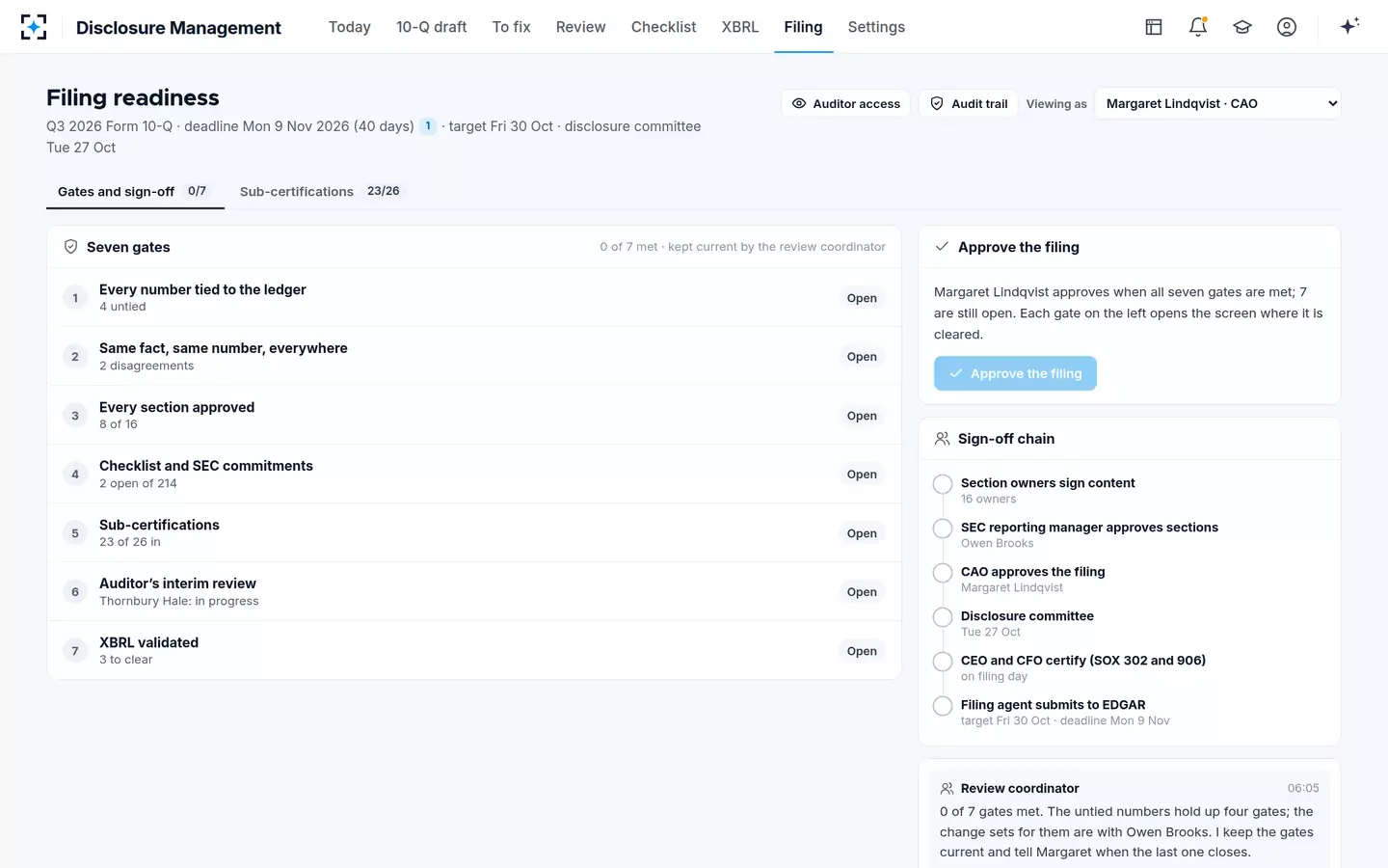 Disclosure Management — Filing readiness