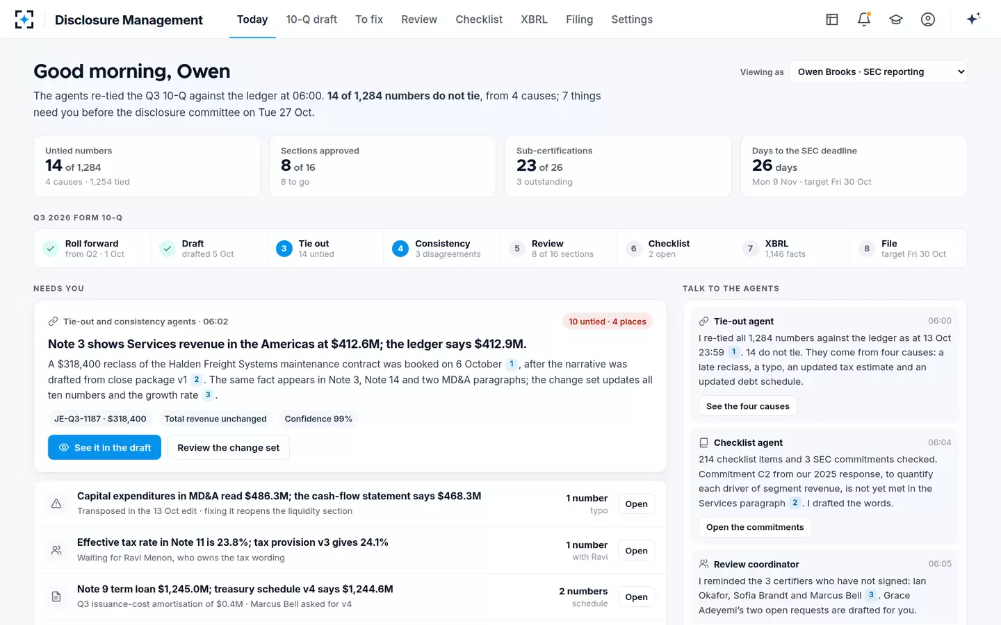 Disclosure Management — Today