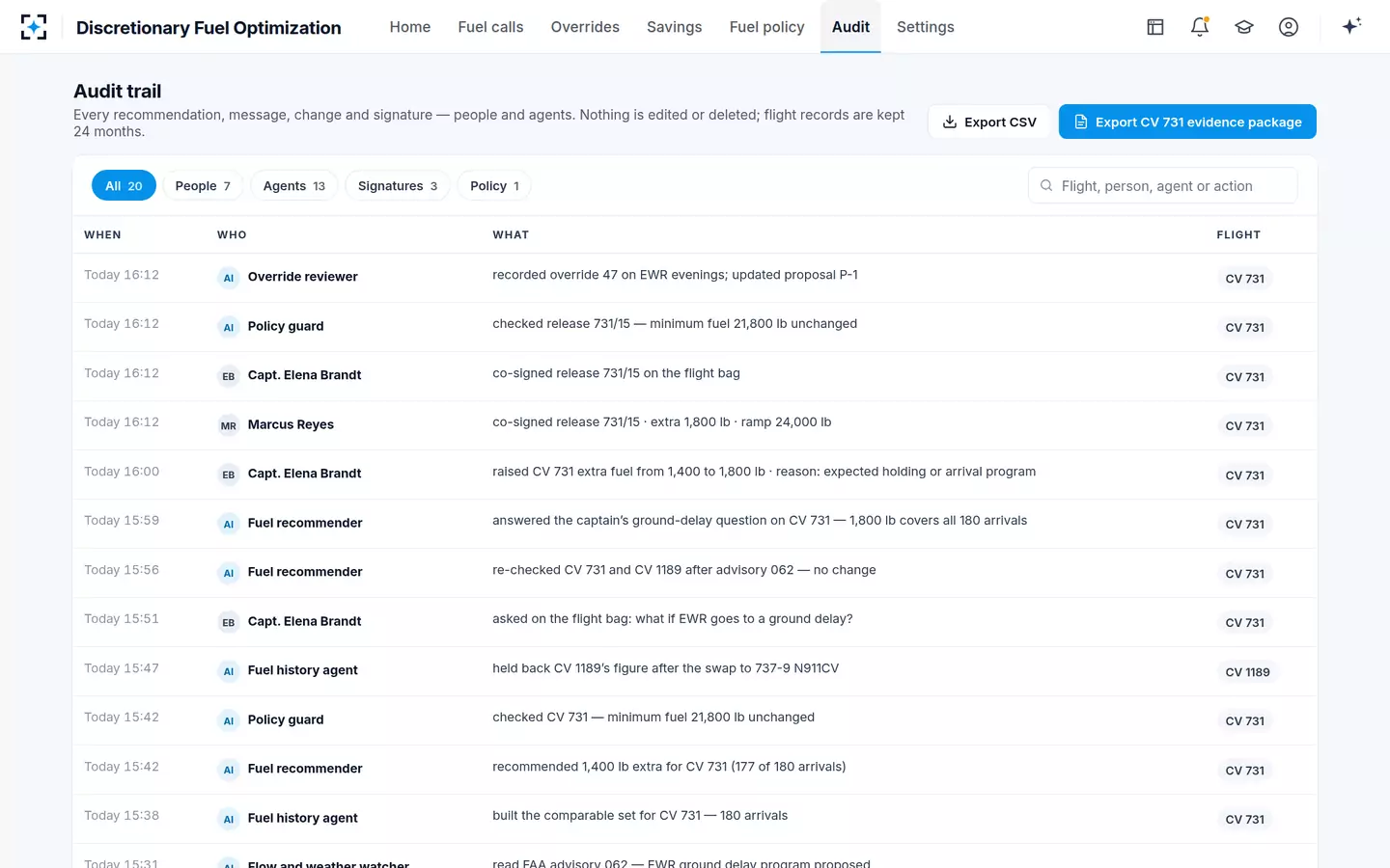Discretionary Fuel Optimization — Audit trail