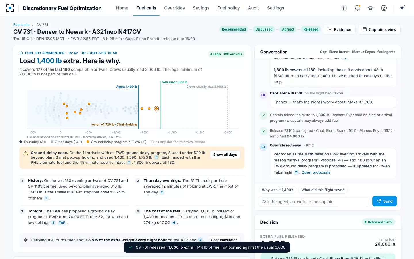 Discretionary Fuel Optimization — Released, reason kept