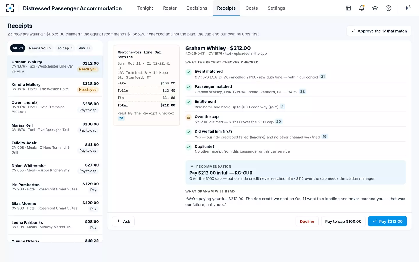 Distressed Passenger Accommodation — Receipts by policy