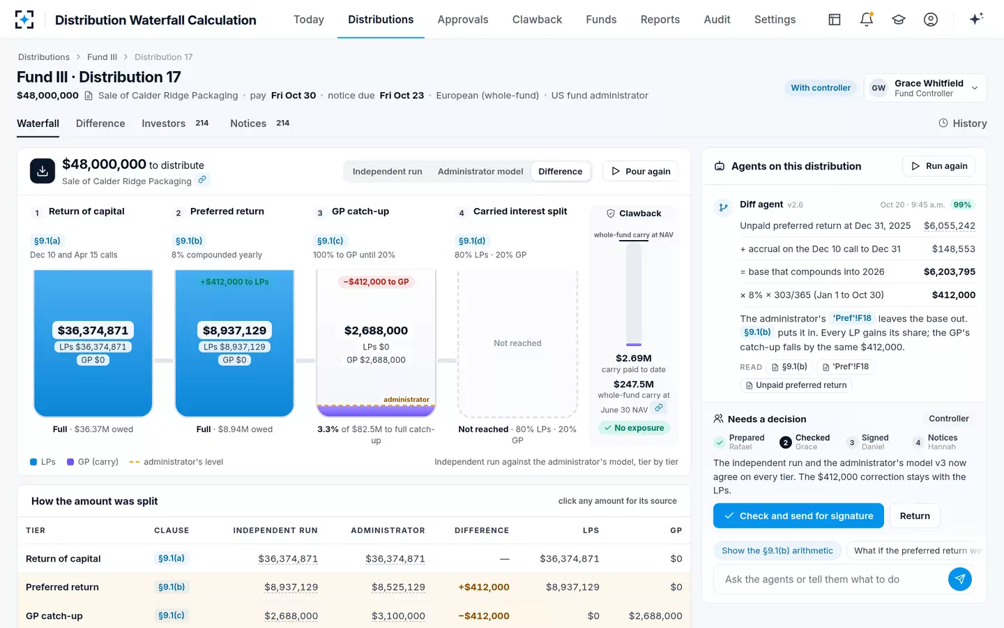Distribution Waterfall Calculation — Asking the agents