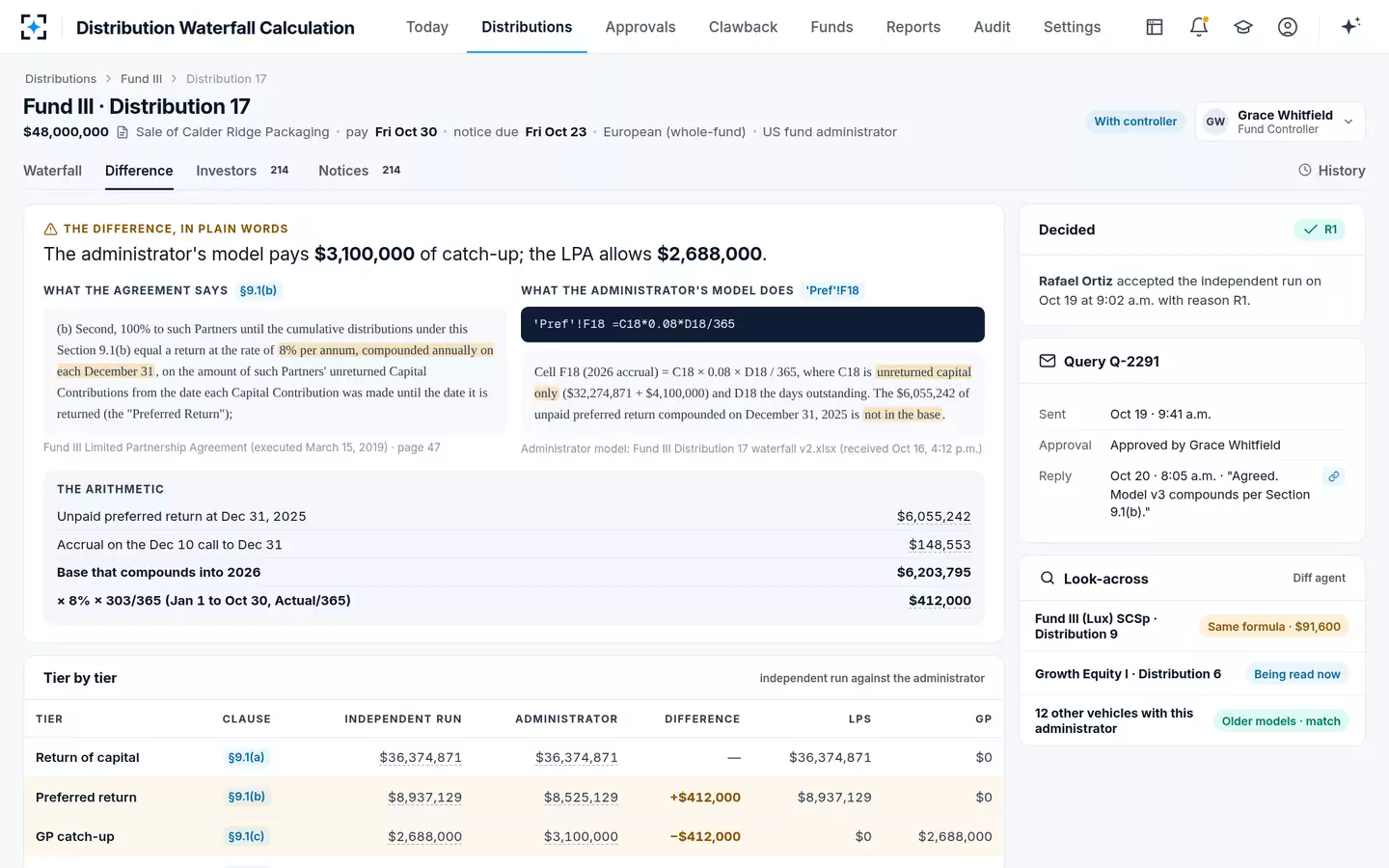 Distribution Waterfall Calculation — The clause beside the formula