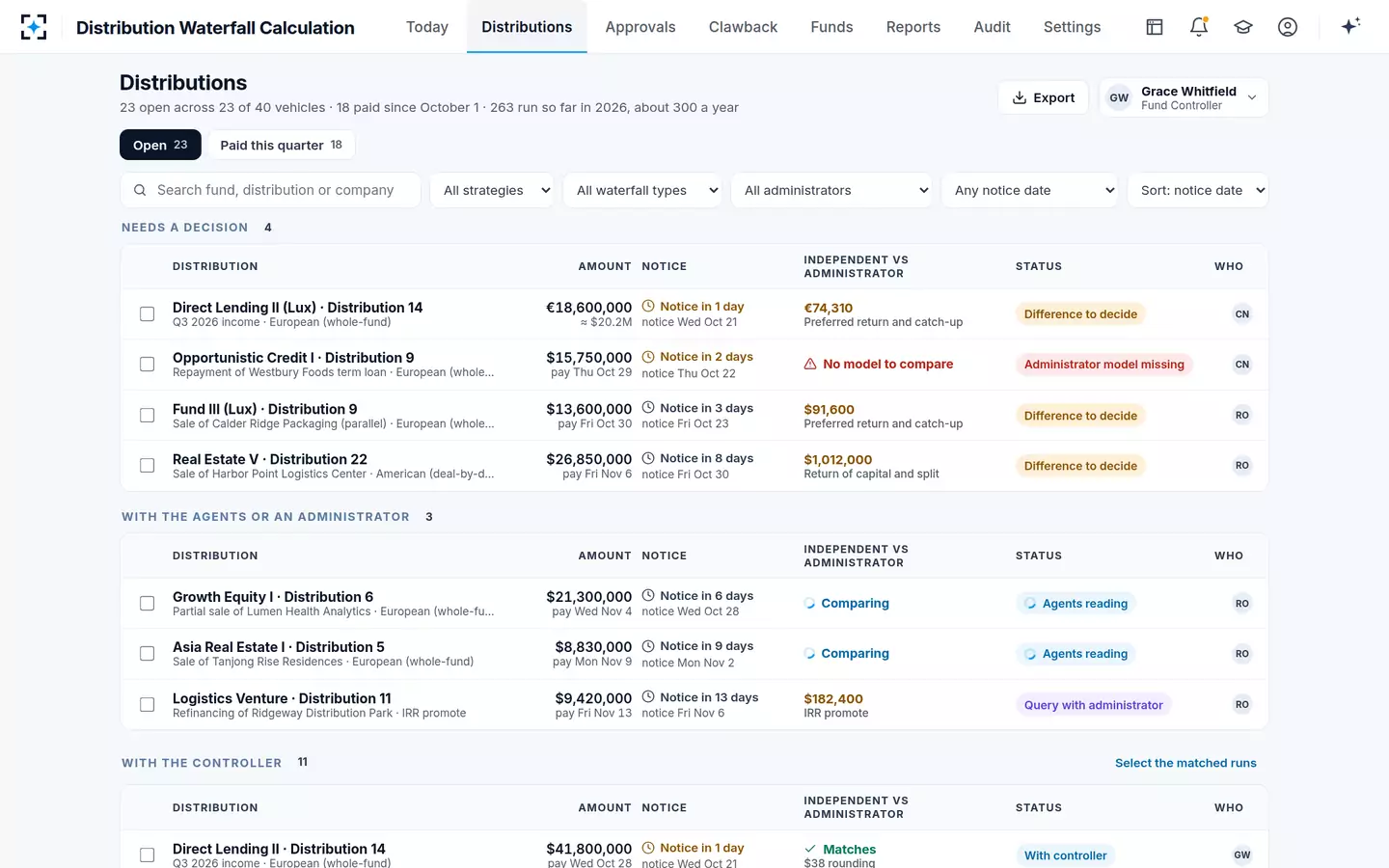 Distribution Waterfall Calculation — Distributions
