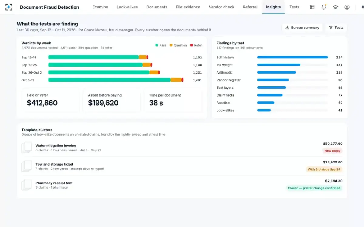 Document Fraud Detection — What the tests are finding