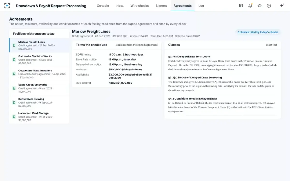 Drawdown & Payoff Request Processing — Agreements