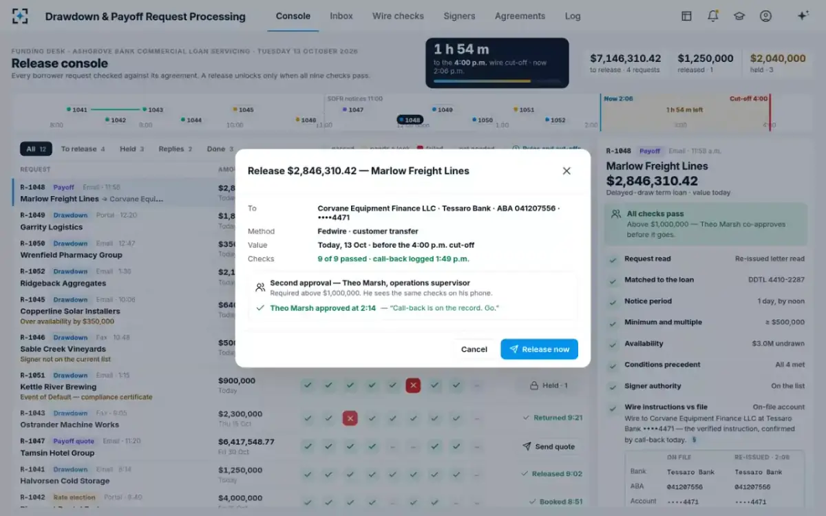 Drawdown & Payoff Request Processing — Second approval