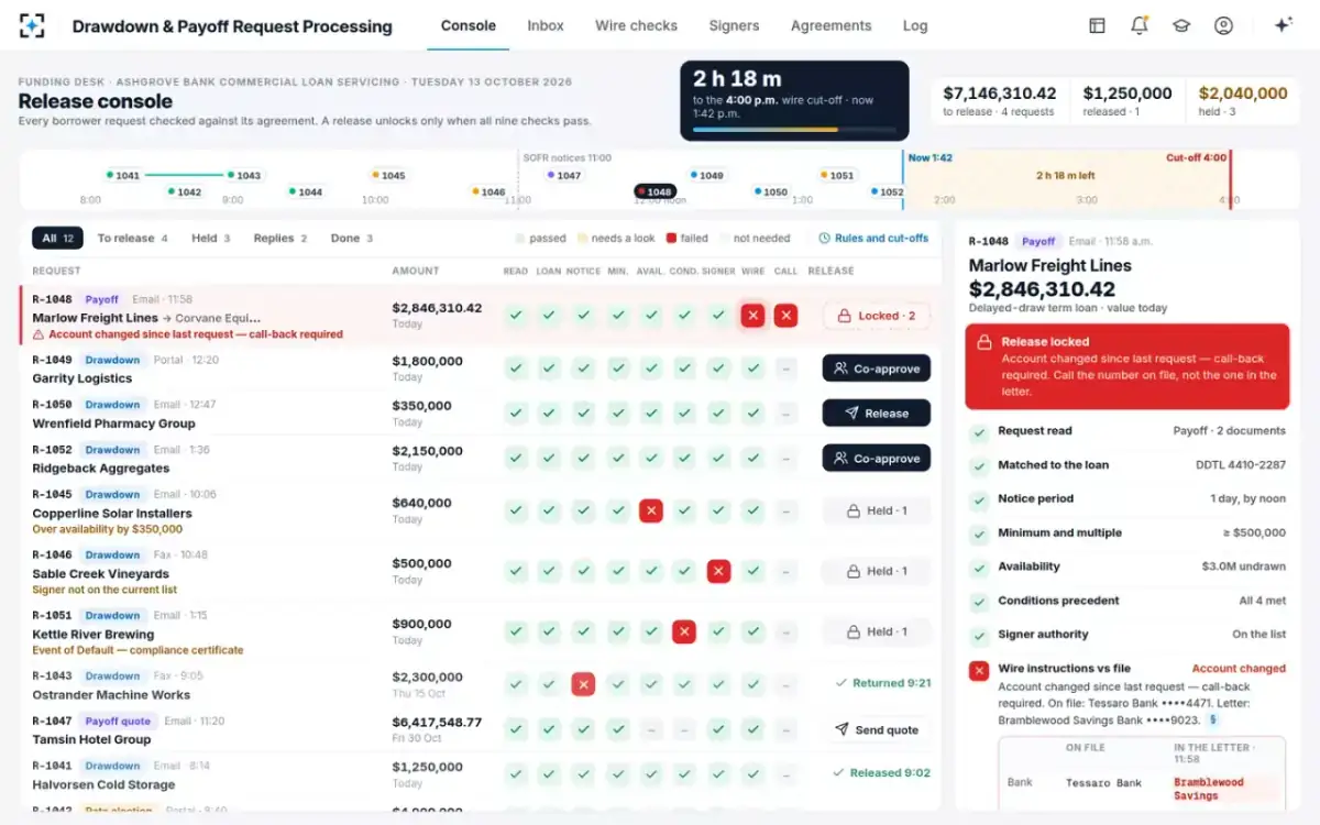 Drawdown & Payoff Request Processing — The release console