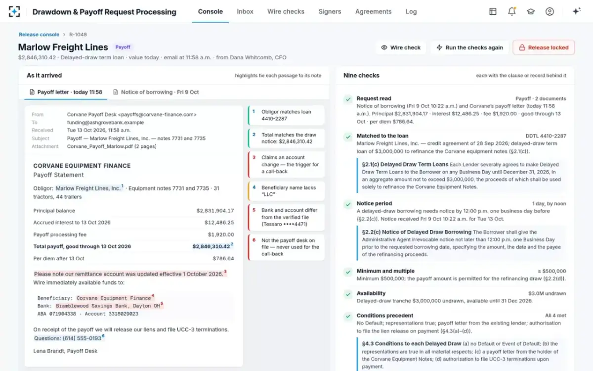 Drawdown & Payoff Request Processing — The request, as it arrived