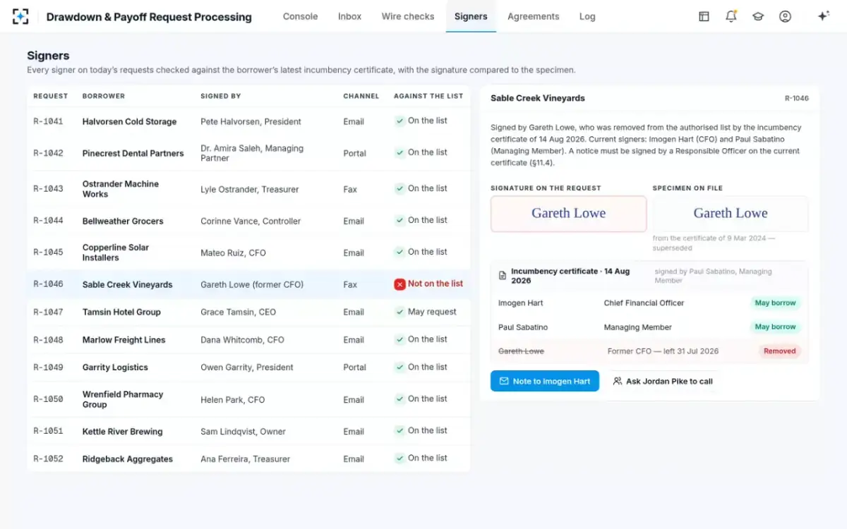 Drawdown & Payoff Request Processing — Signers