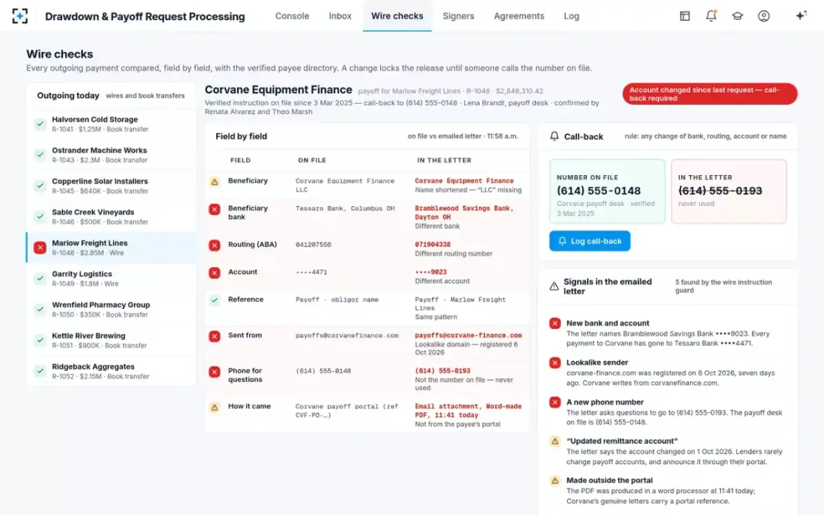 Drawdown & Payoff Request Processing — Wire checks