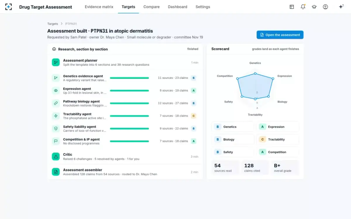 Drug Target Assessment — Assessment built