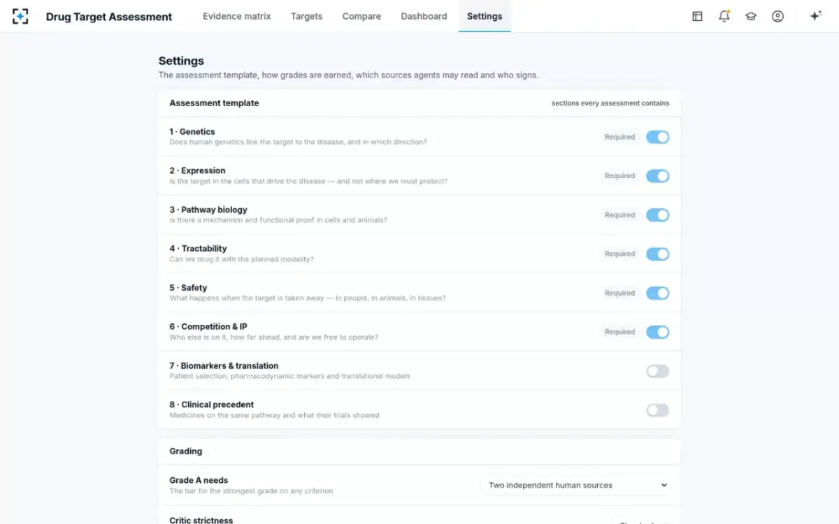 Drug Target Assessment — Your rules