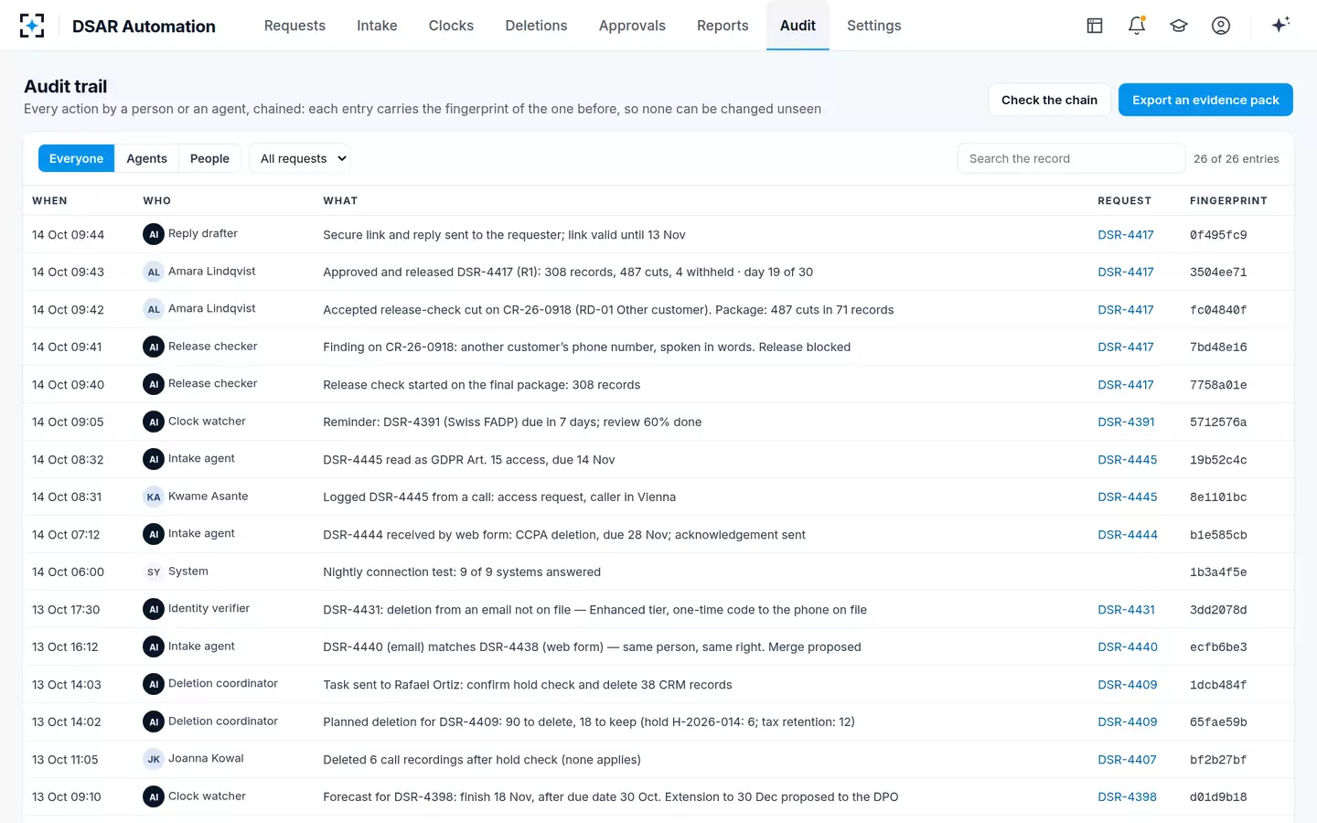 DSAR Automation — Audit trail