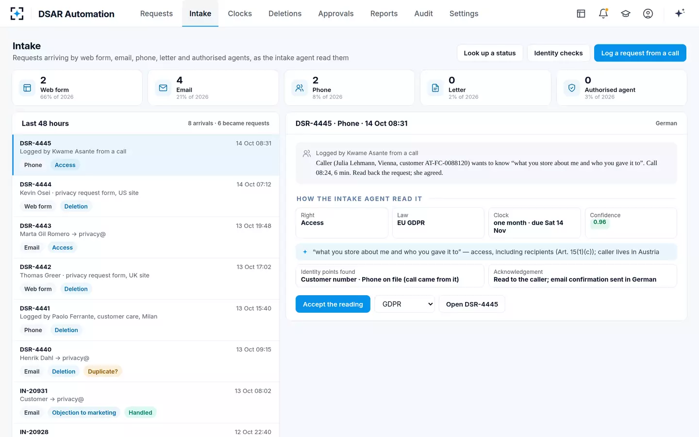 DSAR Automation — Intake