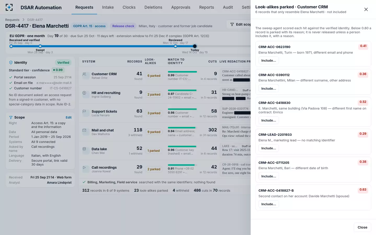 DSAR Automation — Look-alikes parked