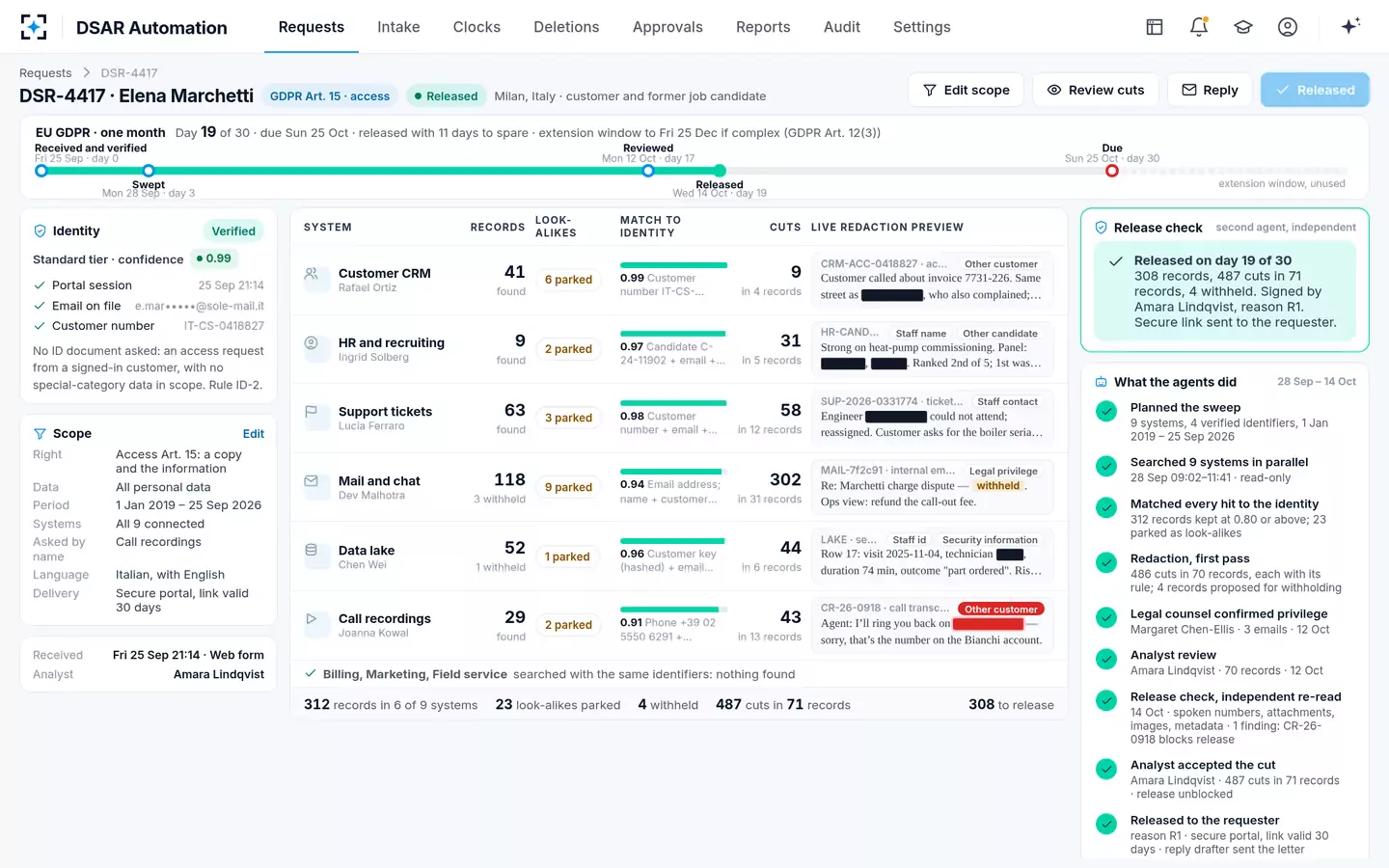 DSAR Automation — Released inside the clock
