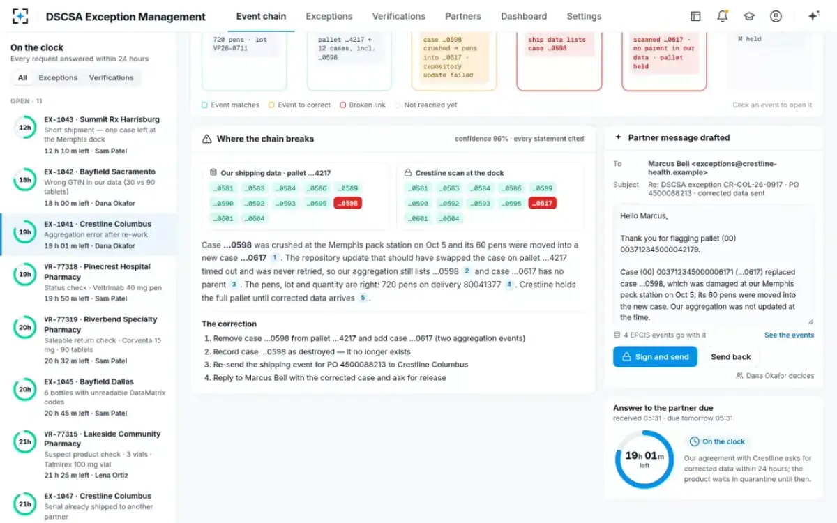 DSCSA Exception Management — Where the chain breaks